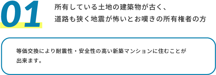 所有している土地の建築物が古く、道路も狭く地震が怖いとお嘆きの所有権者の方