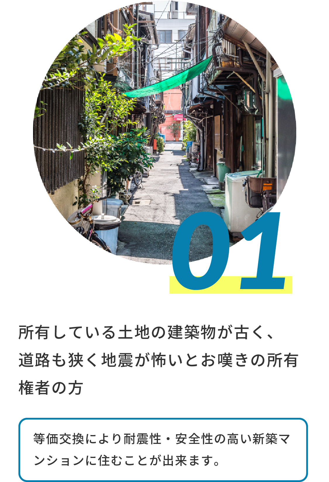 所有している土地の建築物が古く、道路も狭く地震が怖いとお嘆きの所有権者の方