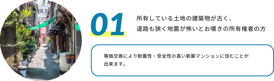所有している土地の建築物が古く、道路も狭く地震が怖いとお嘆きの所有権者の方